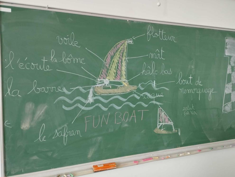 classe de mer classe de mer